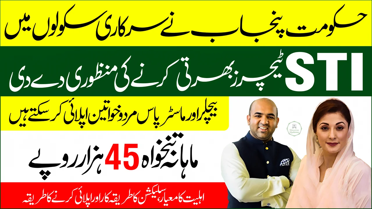 School Teaching Interns (STI) Jobs 2025 Program