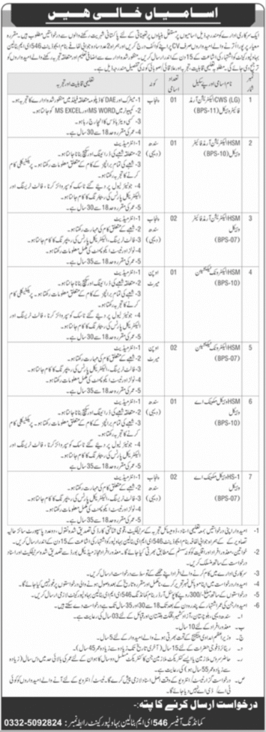 Government Organization Bahawalpur Medical Jobs 2025 | Apply Now