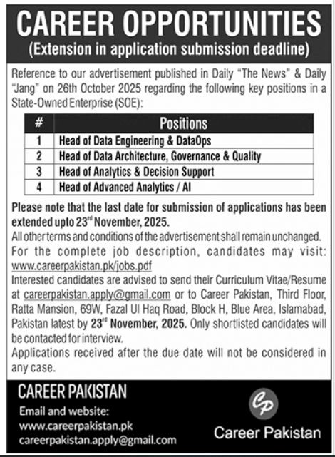 Latest Career Pakistan CP jobs Online Apply 2025