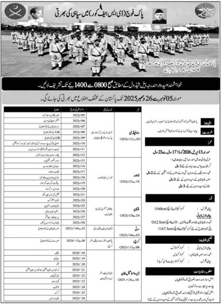 Pakistan Army Karachi Jobs 2025 Apply Now for Latest Vacancies