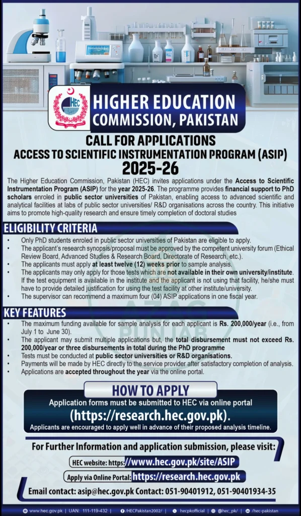 Latest Higher Education Commission HEC Jobs Apply Online