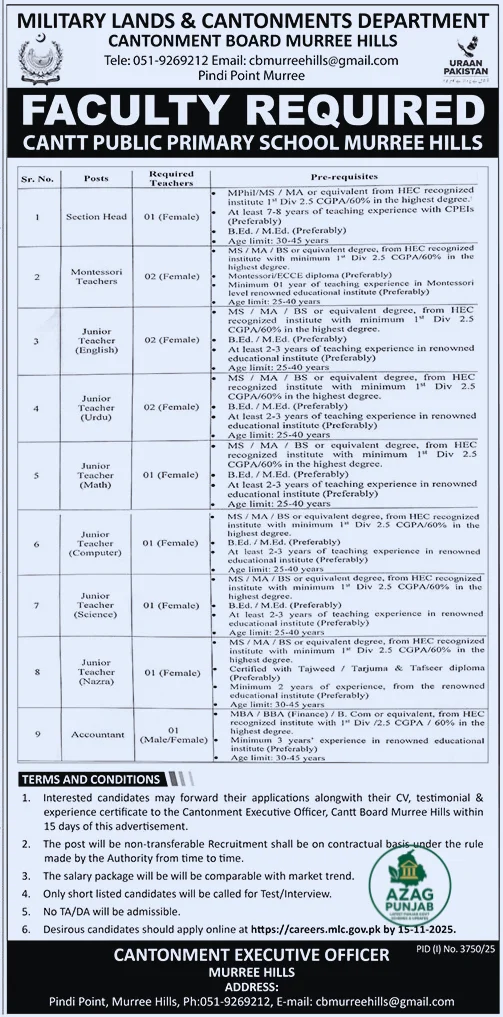 Latest Cantonment Board Teaching Jobs Murree Hills Apply Online