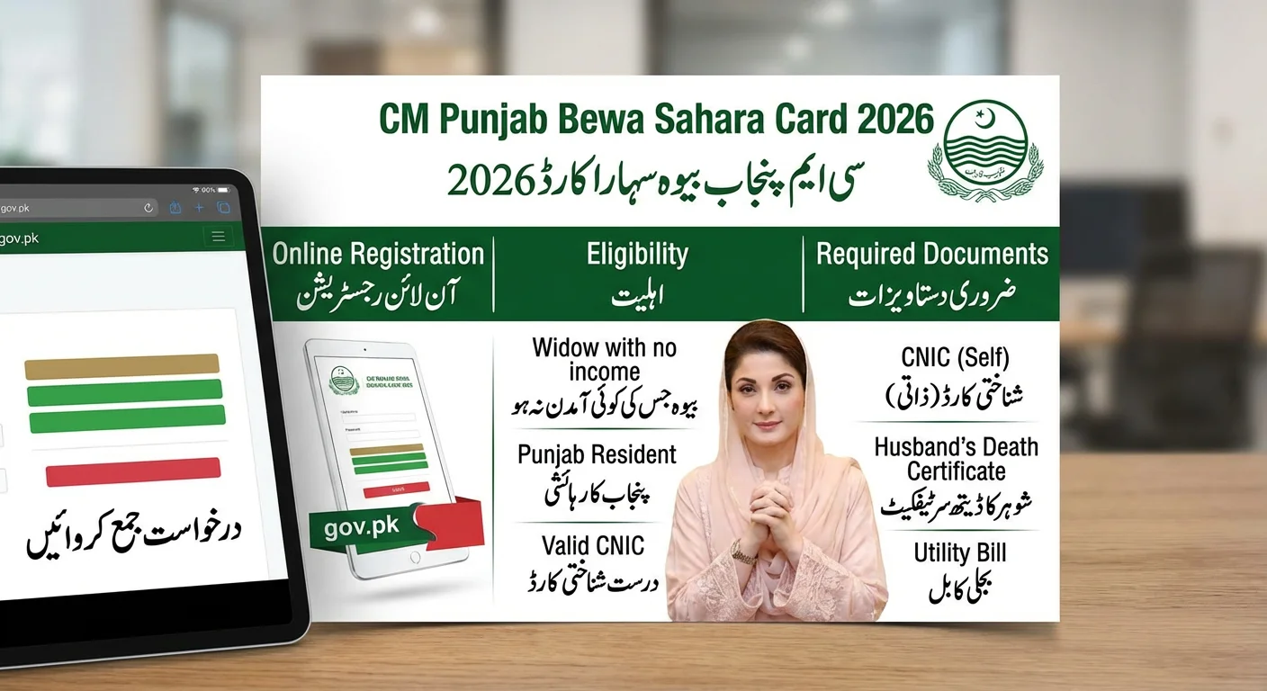CM Punjab Bewa Sahara Card